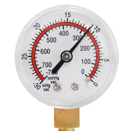 Вакуумный ручной насос МЕГЕОН 98009 купить по низкой цене | МАКСПРОФИТ